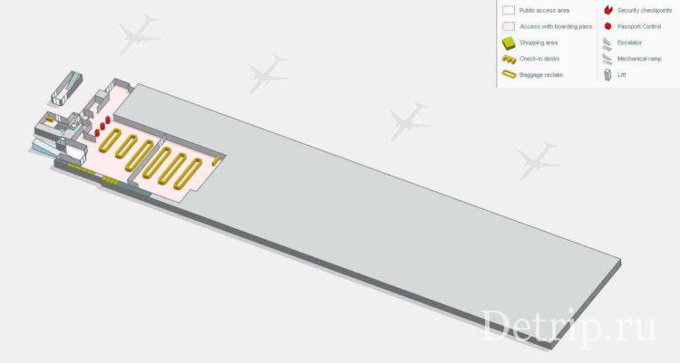 аэропорт на юге тенерифе